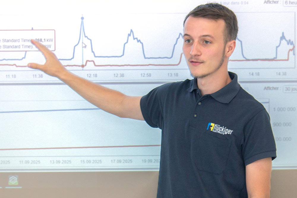 Collaborateur Flückiger présentant des données énergétiques projetées sous forme de courbes.